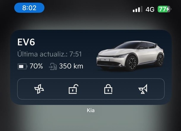 Цифровой автомобиль: новшества от Kia и Hyundai в России