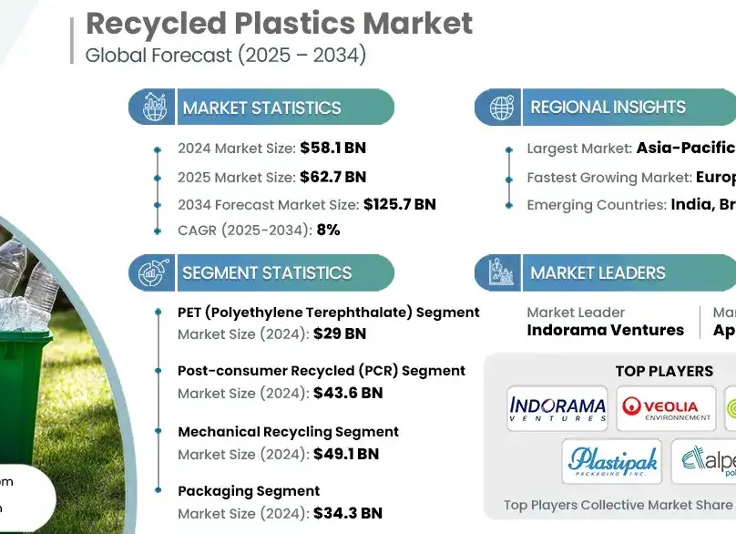 Корейцы готовятся вернуть себе рынок? Тысячи новых Солярисов готовы и ждут старта продаж