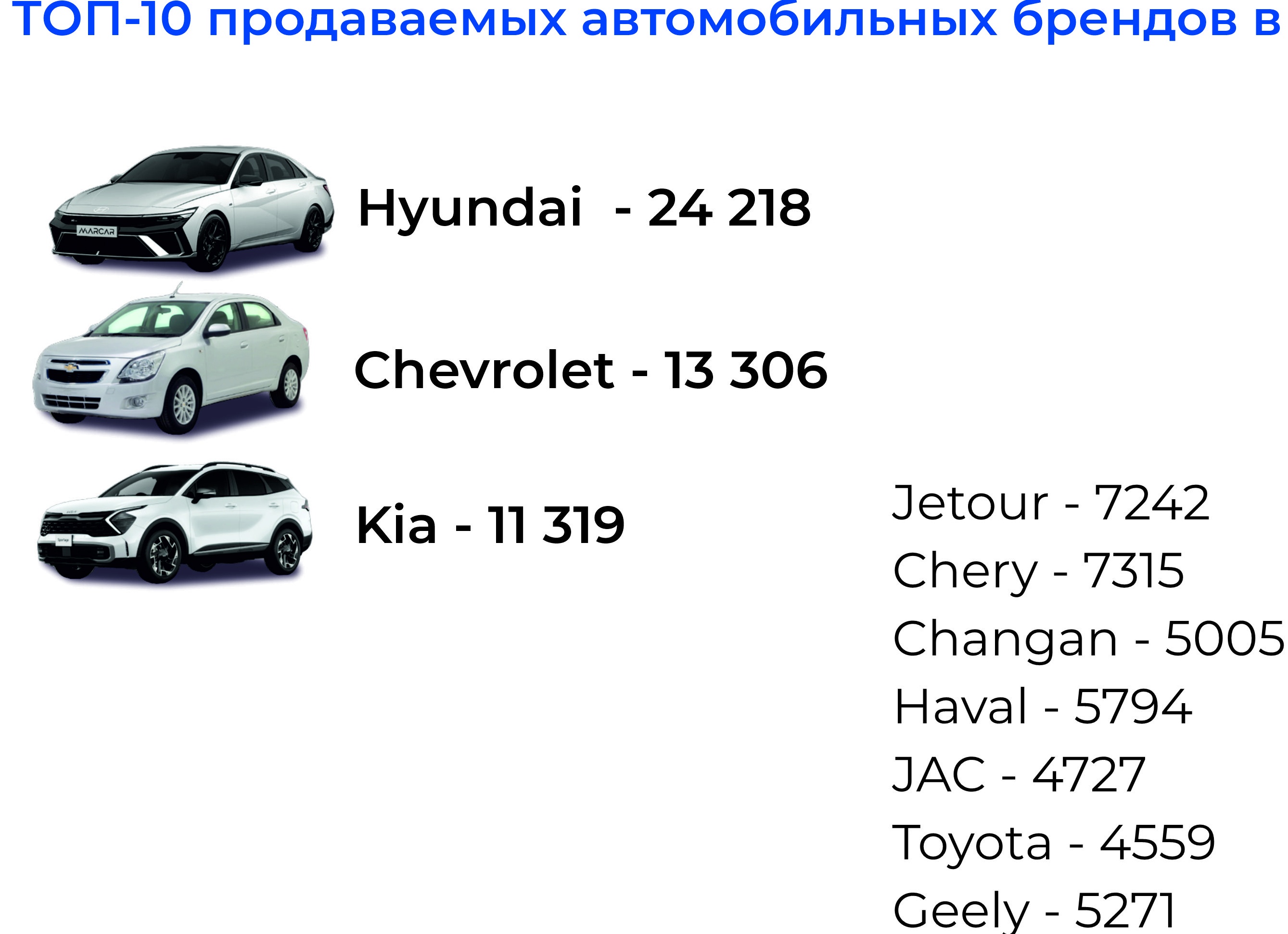 Эксклюзивные автомобили Hyundai для Китая. Машины, которые могут появиться в России