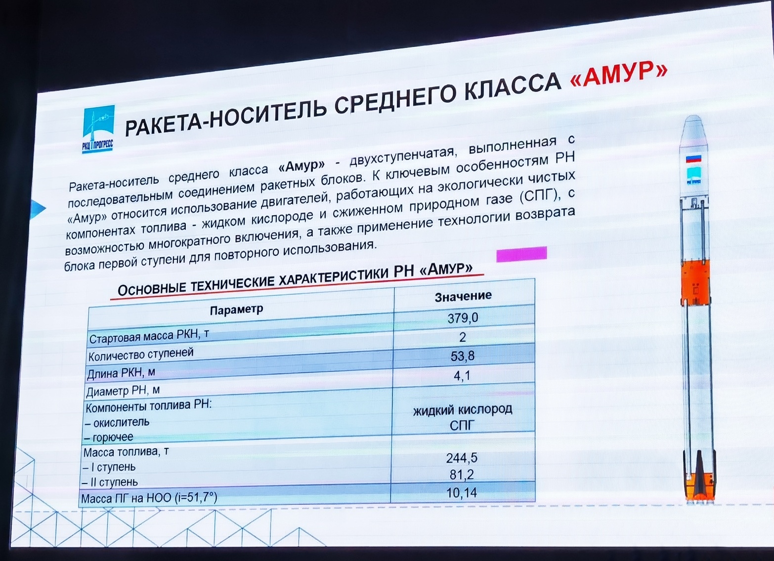 Как Россия доросла до корейского мотора. Или почему тандем Hyundai-KIA хочет стать российским